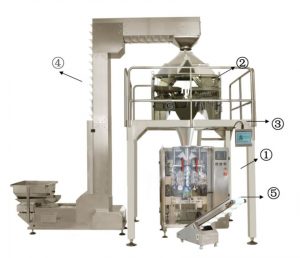 Otomatis Deterjen Powder Packing Machine