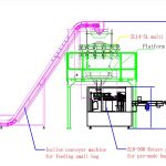Wêdakakêna tas cilik otomatis ngisi lan ngempet menyang garis kemasan tas sing wis digawe gedhe
